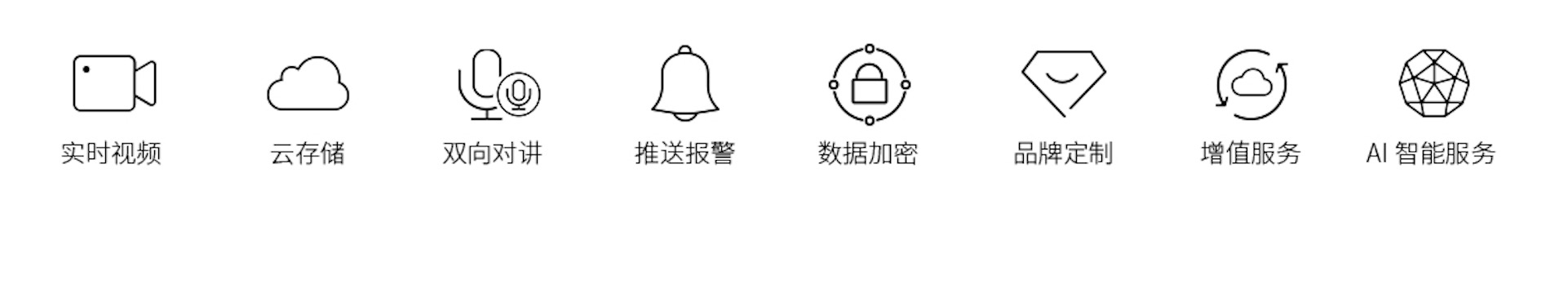 APP展示图
